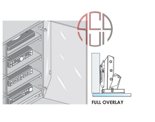 لولا آرامبند پریمیوم آینه 110 درجه روکار کلیپسی با پایه صلیبی 3D فانتونی کد A132