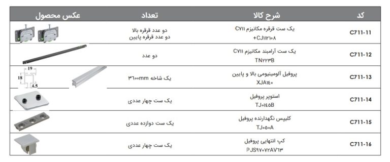 مکانیزم درب ریلی (SL) خطی دکوری روکار با آرامبند 1800mm دو درب فانتونی کد C711