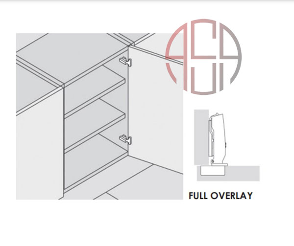 لولا آرامبند پروفشنال تیتانیومی 110 درجه روکار کلیپسی با پایه خطی 3D فانتونی کد A104