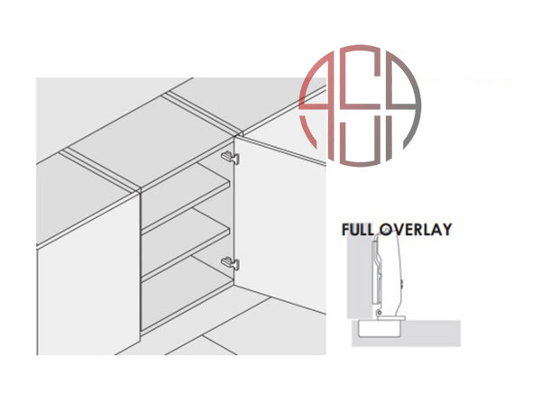 لولا آرامبندپروفشنال کرم تین-در (نازک) 105 درجه روکار کلیپسی با پایه صلیبی 3D فانتونی کد A064
