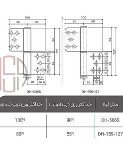 لولا برگی NHN مدل DH506S-DH15S-127