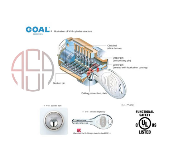 قفل امنیتی (قفل‌اتوماتیک و قفل کمکی) GOAL مدل Lever handle locks AHL/HD