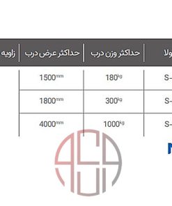 لولا هرزگرد مخفی پیووت DIA مدل S4A-S3A-S2A