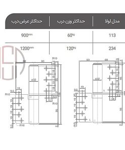 لولا آرام‌بند هیدرولیک NITTO مدل 113-234