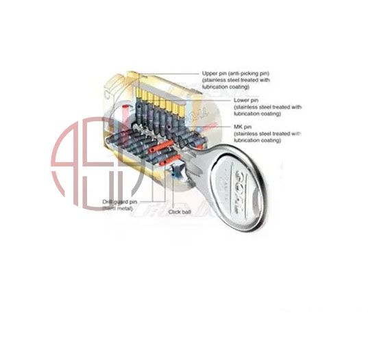 قفل ضد سرقت کمکی ژاپنی با مقاومت ۱۰ هزار بار باز و بسته شدن برند GOAL مدل HD