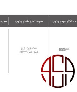  اپراتور اتوماتیک مگنتیک MICOM مدل MM80-MM100
