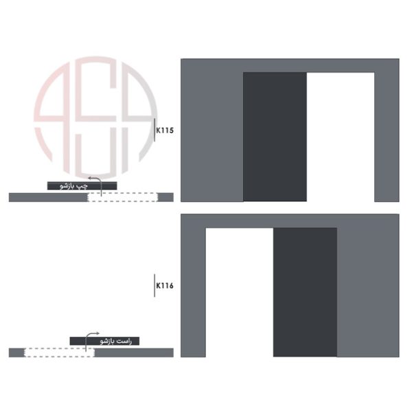مکانیزم این لاین خطی ساختمانی فانتونی کد K116-K115